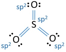 hybridization of SO3 (sulfur trioxide)